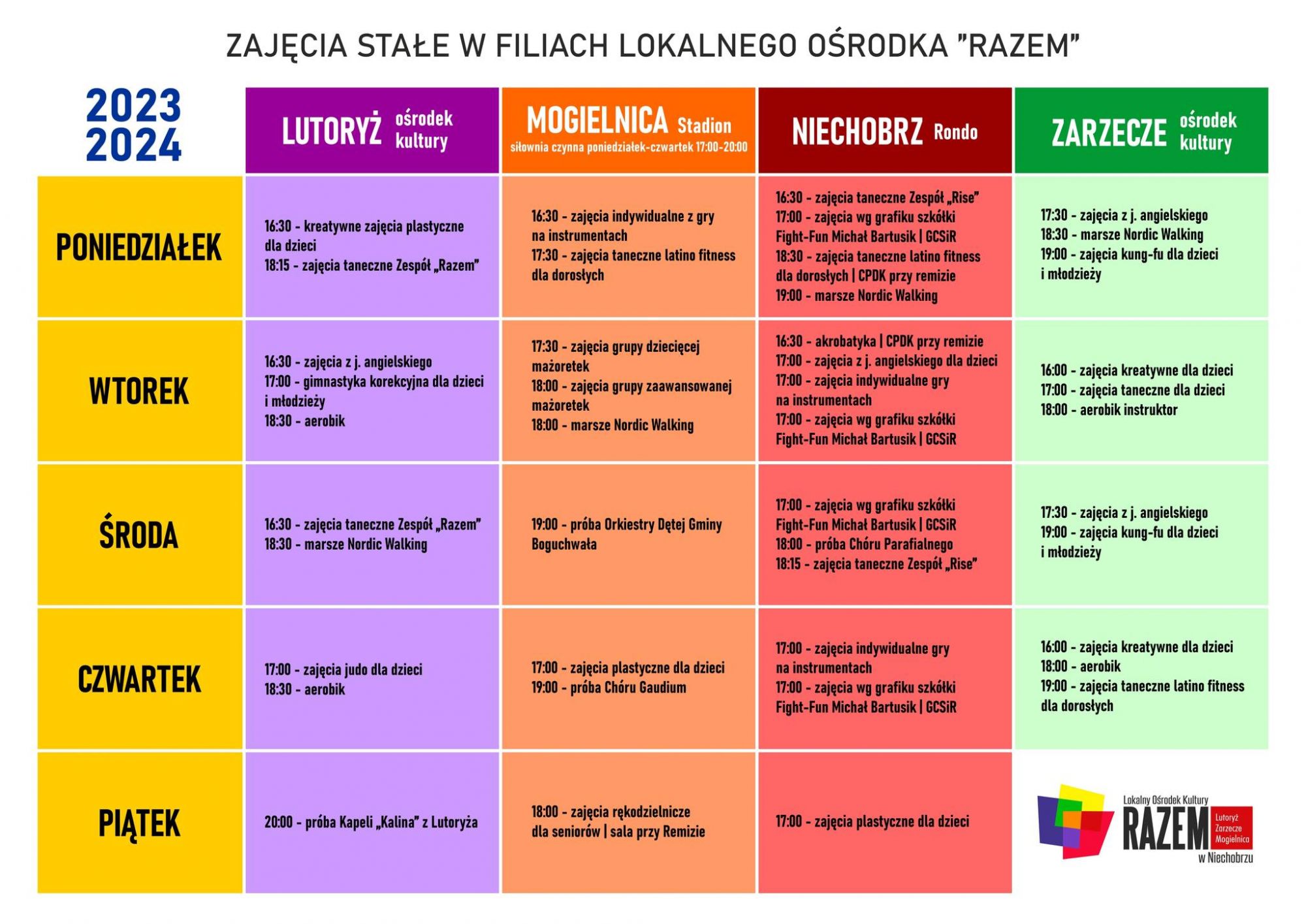 Lokalny Ośrodek Kultury RAZEM w Niechobrzu - ZAJĘCIA -